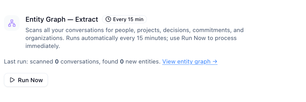 Entity extraction result message